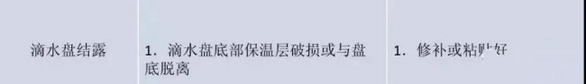 风机盘管
